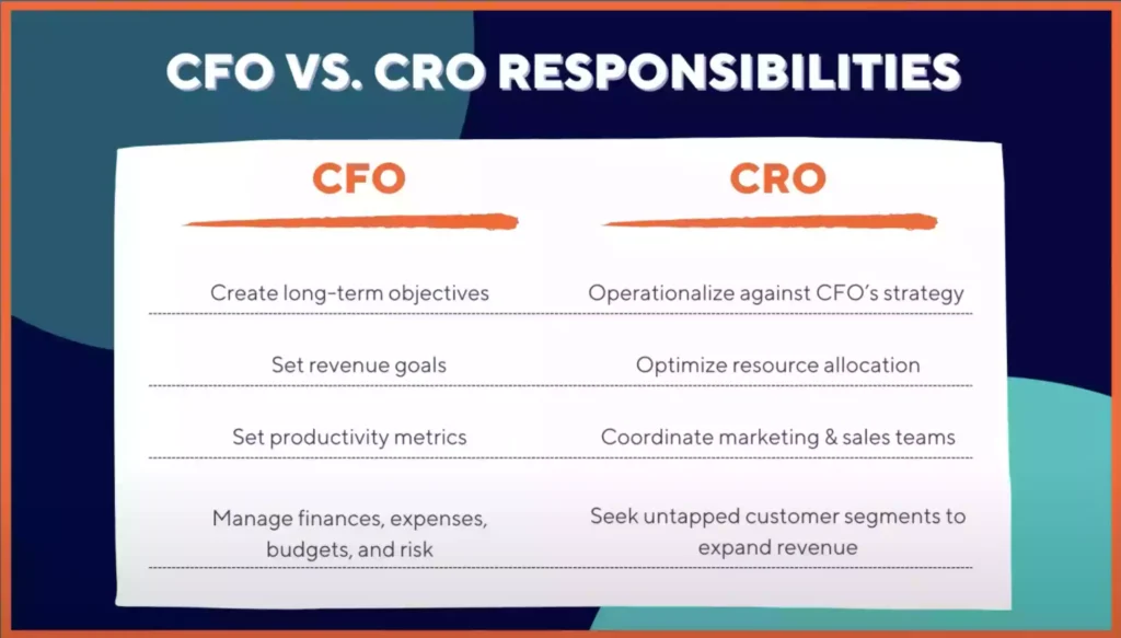 CFO vs. CRO 