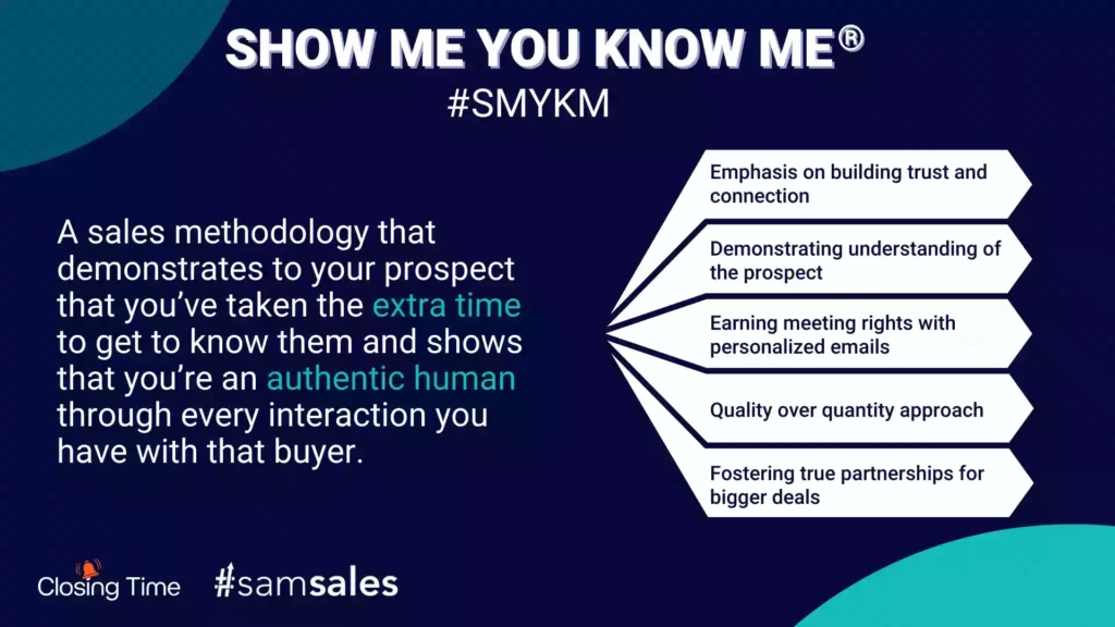 Show Me You Know Me - samsales consulting